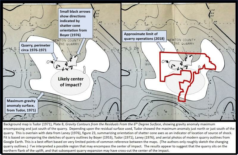 Central uplift of the Kentland Crater, Indiana
